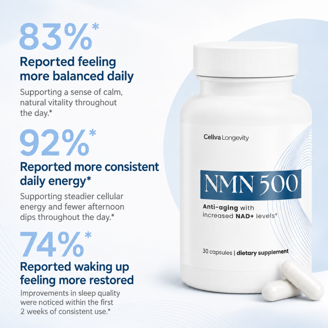 NMN Capsules (NAD+ Boost)